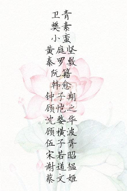 古人名字大全|古代名人名字大全